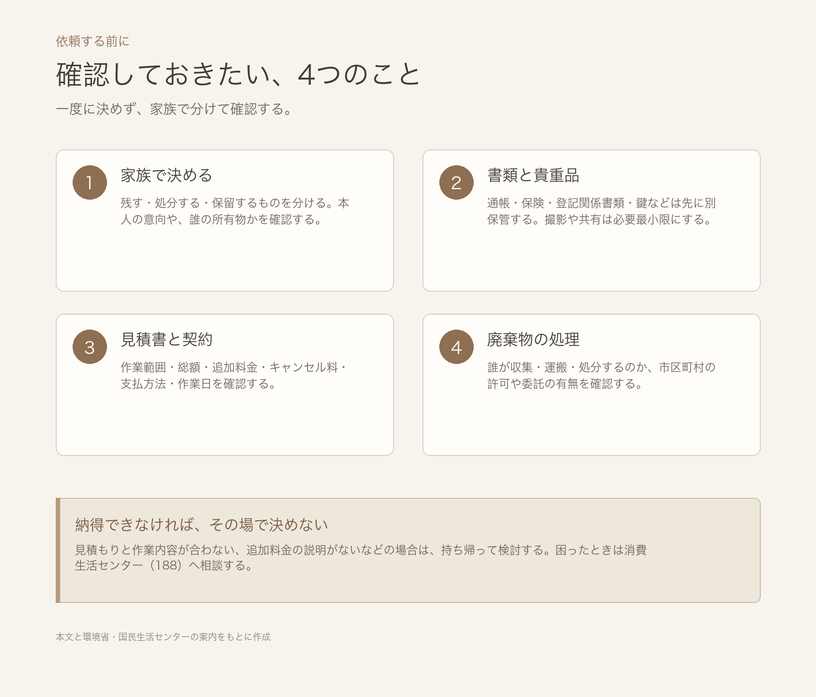 遺品整理業者へ依頼する前に確認したい4つのこと