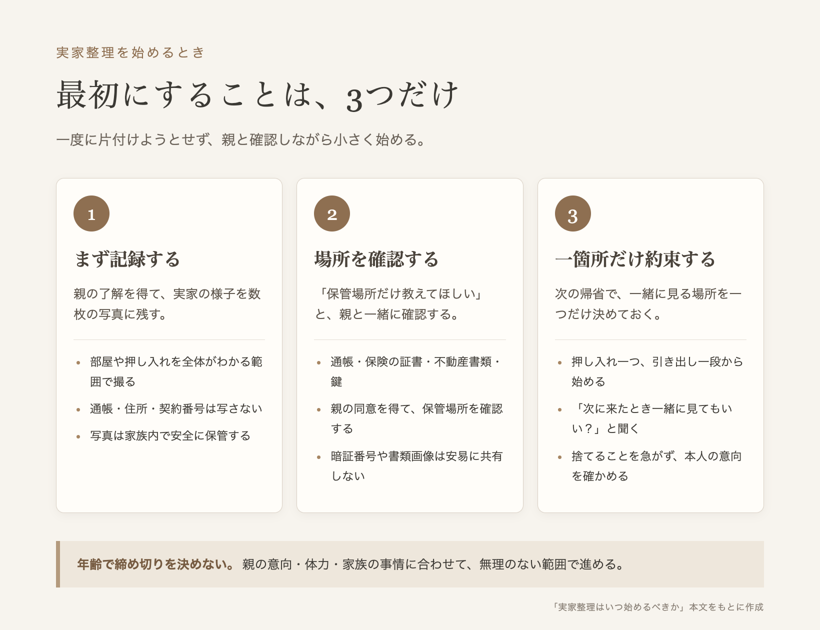 実家整理を始めるときの3つのチェックリスト
